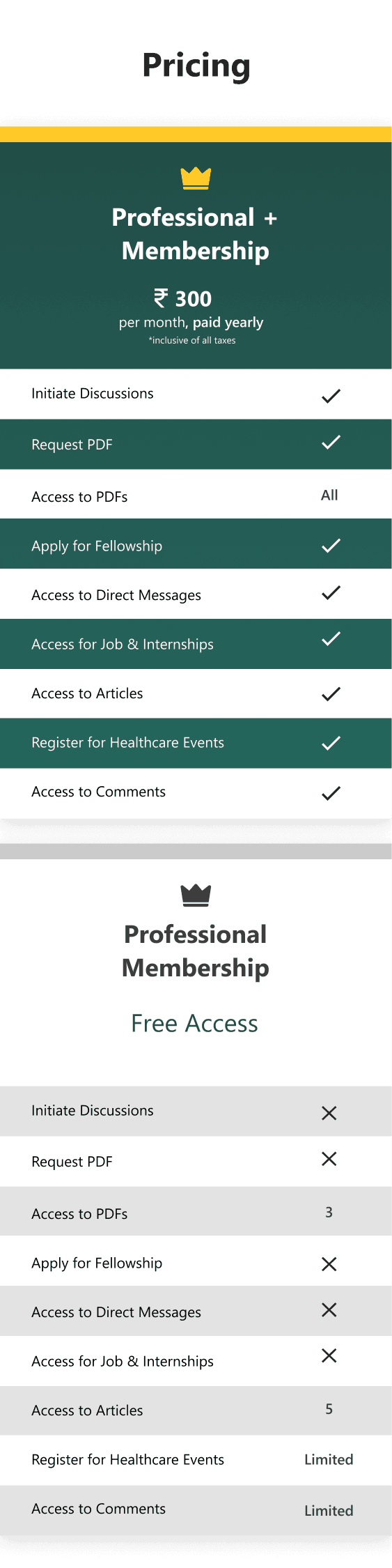 app features