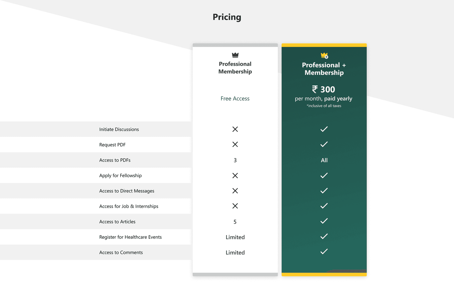 app features